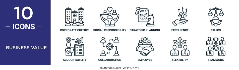 business value outline icon set includes thin line corporate culture, social responsibility, strategic planning, excellence, ethics, accountability, collaboration icons for report, presentation,