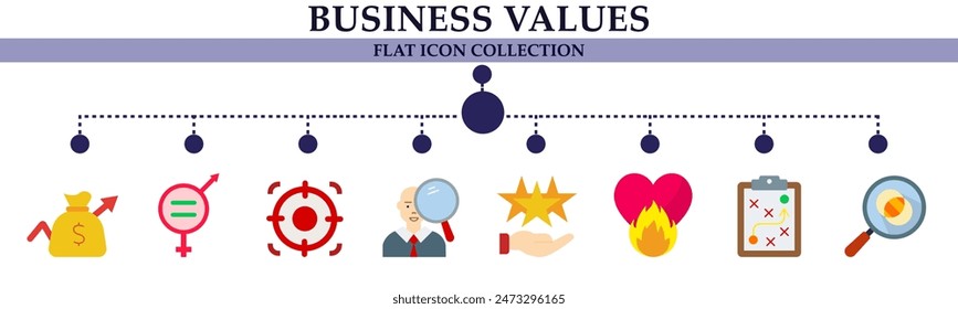 Business values flat icon collection. With icon of revenue, candidate, target, good service, enthusiasm,strategy and magnifying glass. For sign, symbol, infographics, presentation or web graphics