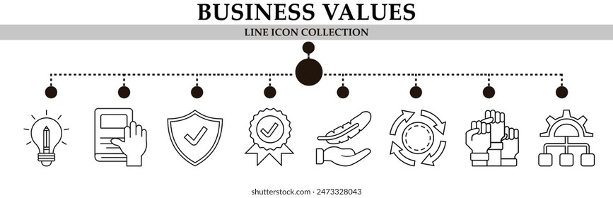 Business values line icon collection. With icon of award, learning, guaranteed, idea, participation, management. For sign, symbol, infographics or presentation

