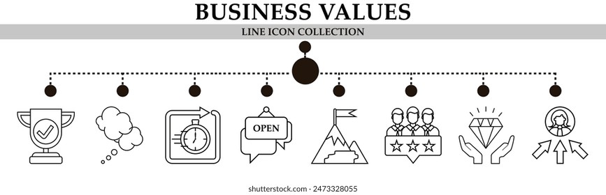 Business values line icon collection. With icon of excellent, point of view, reward, thinking, fast response, communication, mission, good team . For sign, symbol, infographics or presentation