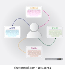 business vector flow chart Organization chart, illustrator
