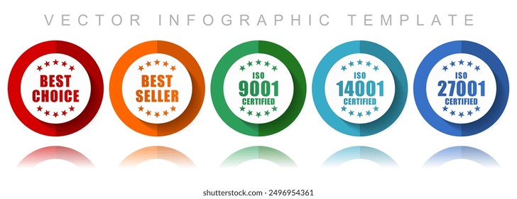 Business vector icon collection, miscellaneous icons such as best choice, best seller, iso 9001, iso 14001 and iso 27001 for webde vaccine, people and emergency phone, flat design infographic template