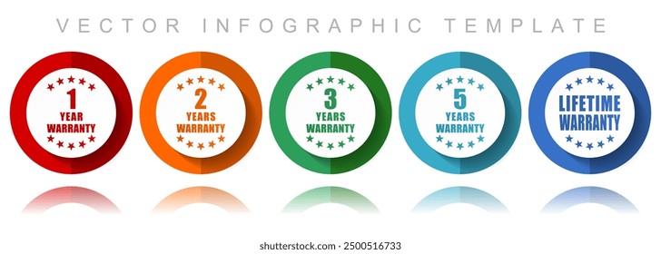 Business vector icon collection, miscellaneous icons such as 1, 2, 3, 5 and lifetime warranty, flat design infographic template in eps 10