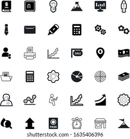 business vector icon set such as: pinpoint, clothing, pulse, headset, prize, singer, management, folder, team, gentleman, organize, working, spam, delivery, student, trend, price, mall, natural, mail