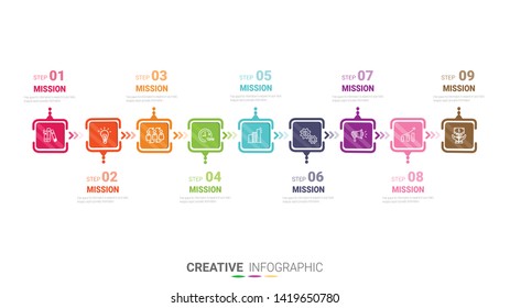 Business vector Infographic design template with icons and 9 options or steps. Can be used for process diagram, presentations, workflow layout, banner, flow chart, info graph.