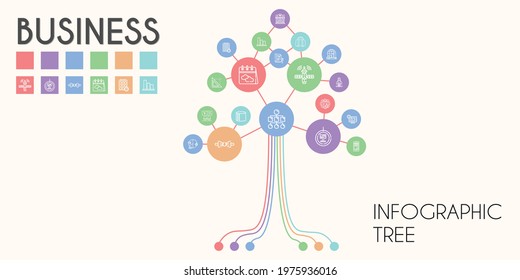 Business Vector Infographic Tree. Line Icon Style. Business Related Icons Such As Calendar, Profits, Restaurant, Pie Chart, Employee, Triangle, Schedule, Sale, Bank, Bow Tie