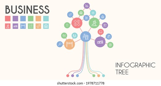 business vector infographic tree. line icon style. business related icons such as calendar, loupe, bus, ticket, scale, cabin, discount, networking, laptop, transportation, running