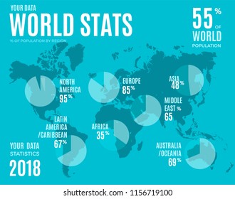 Business vector slide design with world map and regions pie charts. Editable template for financial reports, scientific presentation or statistic analysis demonstration.