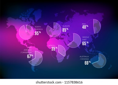 Business vector slide design with world map and regions pie charts. Editable template for financial reports, scientific presentation or statistic analysis demonstration.