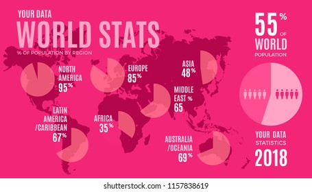 Business vector slide design with world map and regions pie charts. Editable template for financial reports, scientific presentation or statistic analysis demonstration.