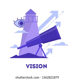 Business vision concept banner. Looking for opportunity. Idea of professional growth and success. Isolated vector illustration in cartoon style