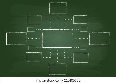 Business Vision Flow Chart Rectangles Graphic On Green Board