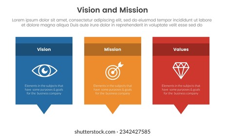 business vision mission and values analysis tool framework infographic with rectangle box and callout comment dialog 3 point stages concept for slide presentation vector