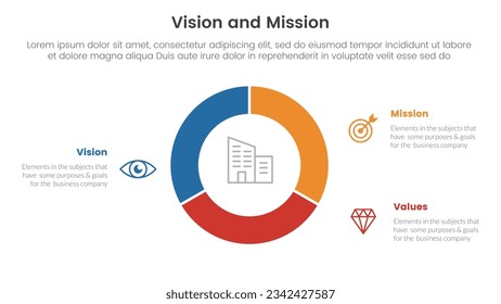 infografía de marco de herramientas de análisis de misión y valores de visión de negocio con diagrama circular de diagrama de círculo contorno recortado 3 puntos concepto de etapas de presentación de diapositivas vector