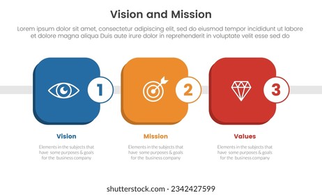 business vision mission and values analysis tool framework infographic with round square box timeline 3 point stages concept for slide presentation vector