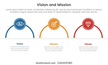 business vision mission and values analysis tool framework infographic with half circle horizontal right direction 3 point stages concept for slide presentation vector