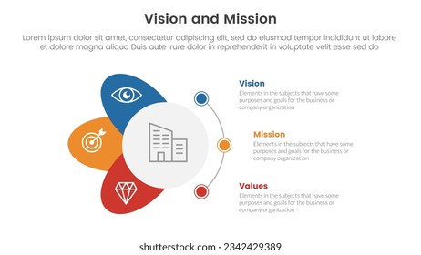 business vision mission and values analysis tool framework infographic with circle and wings shape 3 point stages concept for slide presentation vector