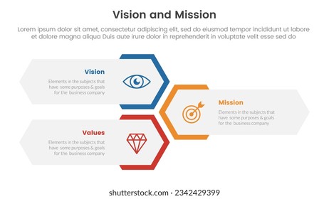 Business Vision Mission and Value Analysis Tool Framework Infografik mit vertikaler Wabenform Layout 3-Punkte-Stufen Konzept der Präsentation Vektorgrafik