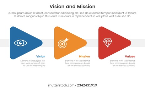 business vision mission and values analysis tool framework infographic with triangle arrow right direction 3 point stages concept for slide presentation vector