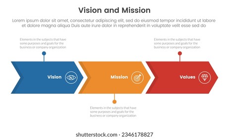 business vision mission and values analysis tool framework infographic with arrow right direction 3 point stages concept for slide presentation