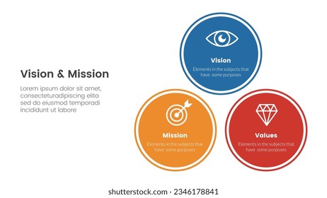business vision mission and values analysis tool framework infographic with balance pyramid circle stack 3 point stages concept for slide presentation
