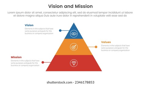business vision mission and values analysis tool framework infographic with pyramid shape 3 point stages concept for slide presentation