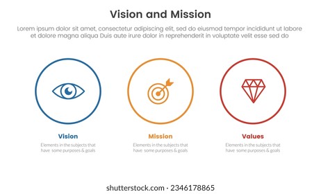 business vision mission and values analysis tool framework infographic with big circle outline horizontal 3 point stages concept for slide presentation