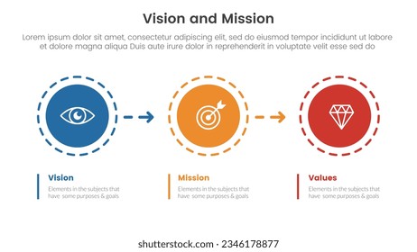 business vision mission and values analysis tool framework infographic with circle and arrow right direction 3 point stages concept for slide presentation