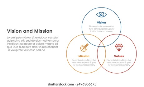 business vision mission and values analysis tool framework infographic with big circle outline joined 3 point stages for slide presentation vector