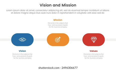 Infografía de la herramienta de análisis de misión y valores con línea de tiempo de forma redonda 3 etapas puntuales para el Vector de presentación de diapositivas