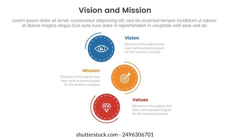 Infografía del marco de la herramienta de análisis de misión y valores con dirección del círculo de Vertical 3 etapas puntuales para el Vector de presentación de diapositivas