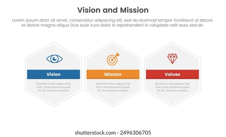 business vision mission and values analysis tool framework infographic with big circle horizontal 3 point stages for slide presentation vector