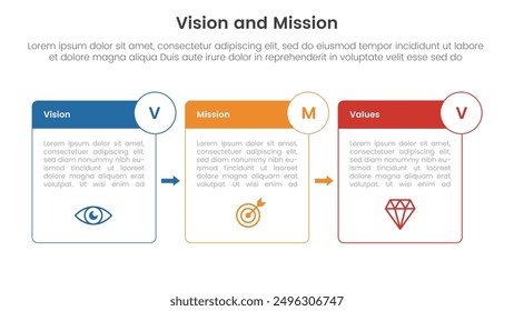 business vision mission and values analysis tool framework infographic with box outline and badge arrow 3 point stages for slide presentation vector