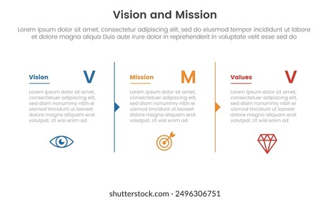 Infografía de la herramienta de análisis de misión y valores con descripción de columna Esquema de flecha 3 etapas de punto para el Vector de presentación de diapositivas