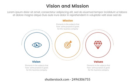 business vision mission and values analysis tool framework infographic with outline circle circular wave 3 point stages for slide presentation vector
