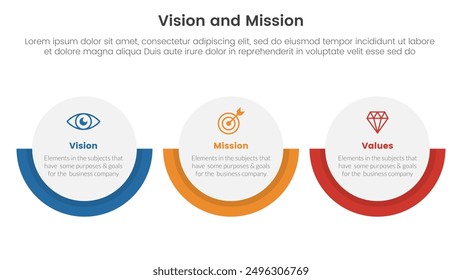 business vision mission and values analysis tool framework infographic with big circle horizontal layout 3 point stages for slide presentation vector