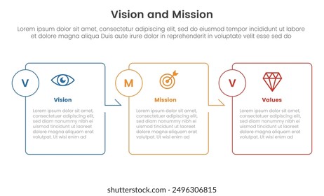 business vision mission and values analysis tool framework infographic with box outline arrow right direction 3 point stages for slide presentation vector