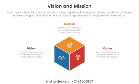 Business Vision Mission und Werte Analyse Tool Framework Infografik mit 3D-Box Form 3-Punkt-Stufen für Folie Präsentation Vektor