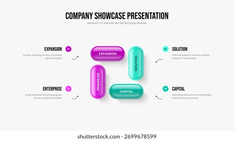 Ilustração de vetor de design de slide de visualização de negócios. Inovação de mercado Quatro elementos Infográfico Slideshow Layout. Modelo de Quadro de Diagrama de Proposta Empresarial de 4 Etapas.