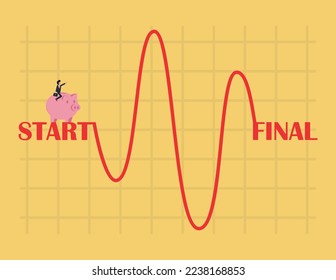 Business wave, Trends or forms of doing business. The starting point for learning and saving money