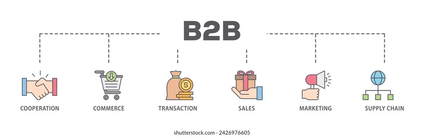 Business to business web banner icon vector illustration concept consists of cooperation, commerce, transaction, sales, marketing, supply chain icon live stroke and easy to edit