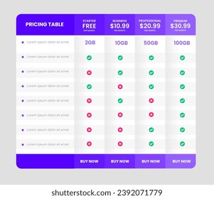 Business website price pricing chart table Subscription design. Web banner checklist Comparison Pricing chart table Product Plan Offer Price Package Subscription Options Comparison Infographic Design