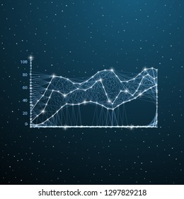 Business wireframe charts on digital space. Low poly graphs infographic statistic. Polygonal visualization template concept. Vector illustration business diagram with line and dots