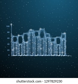 Business wireframe charts on digital space. Low poly graphs infographic statistic. Polygonal visualization template concept. Vector illustration business diagram with line and dots