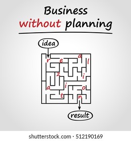 Business without planning is like maze. Graphic scheme illustrating concept idea. 