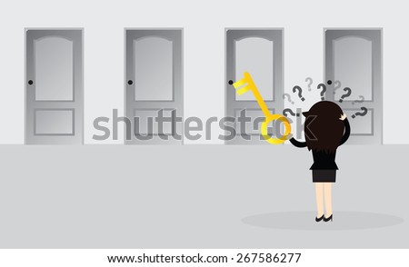 Business woman are confused to find the key to open the lock.