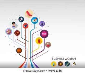 Business woman flat icon concept. Vector illustration. Element template for design.