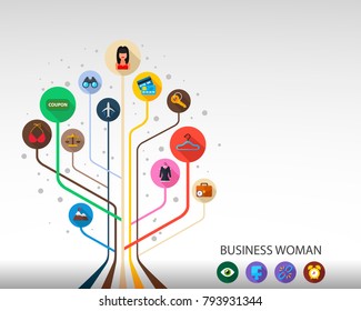 Business woman flat icon concept. Vector illustration. Element template for design.