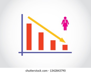 Business Woman Population Fluctuate