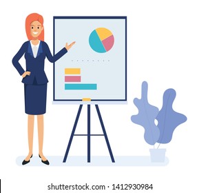 Business woman presenting to business chart on whiteboard. Character of business people operation.
